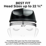 PowerFlex 272 Laser Cap